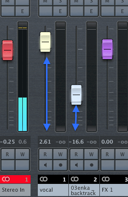 ミキサーで音量を調整