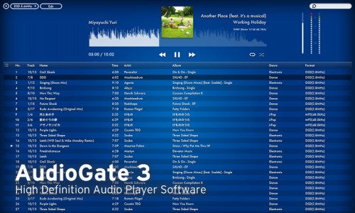 audiogate