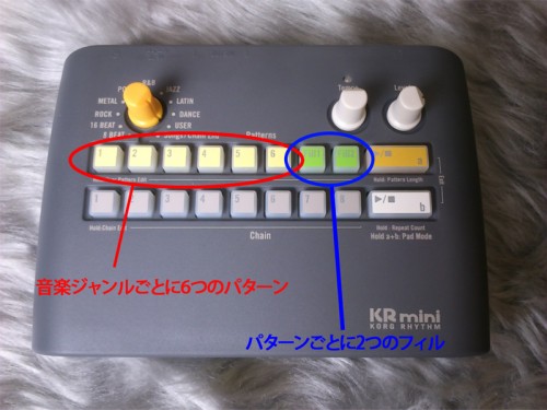 krmini10