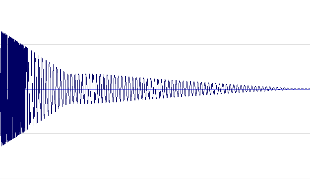 【脱プリセット~初心者のためのシンセ音作り】基本その2　音色を変えるフィルター