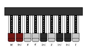 300px-Hammond-drawbars-plain.svg