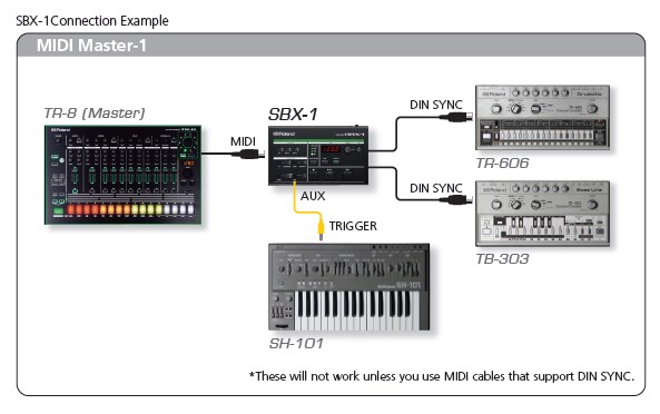 MIDI MASTER-1