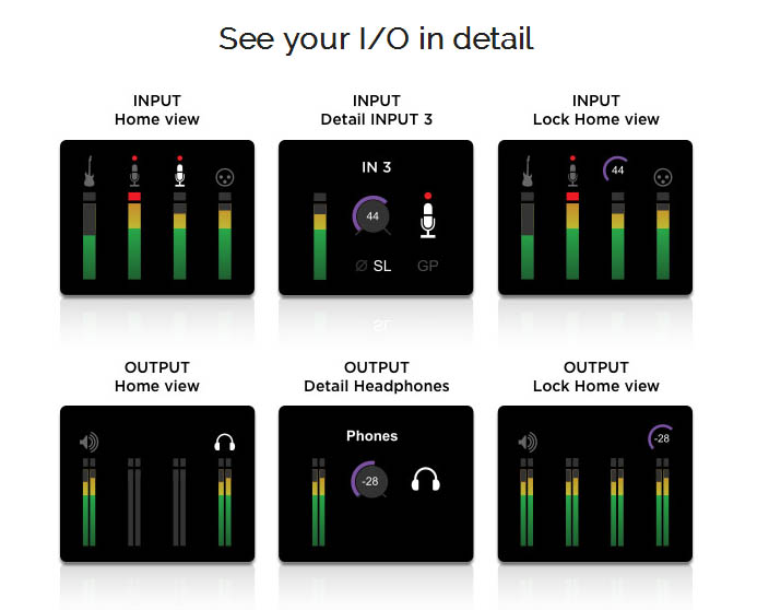 Avid Pro Tools | Quartet Audio Interface Overview