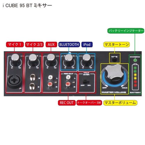 dtqbu10000005o4u