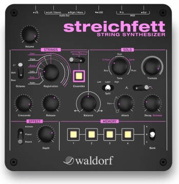 Streichfett