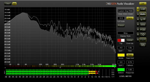 Nugen Audio Visualizer 2発売