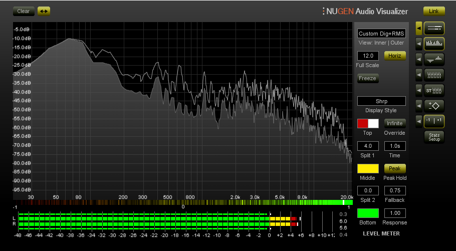 Nugen Audio Visualizer 2発売