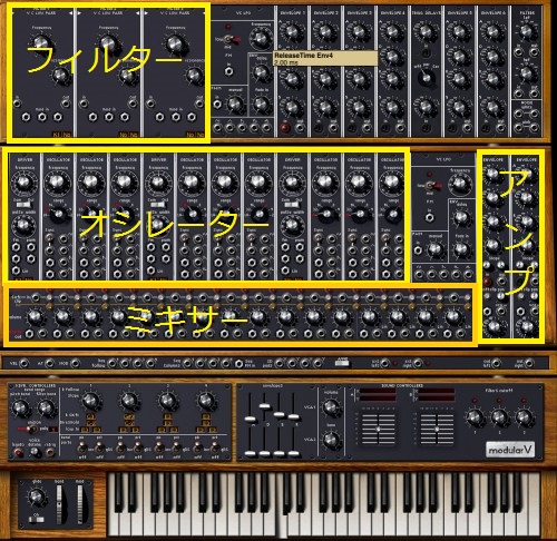 【脱プリセット~初心者のためのシンセ音作り】基本その3 ADSR+フィルターまとめ