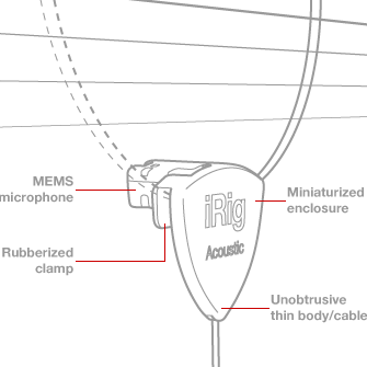 xirigacoustic_draw_section_02.gif.pagespeed.ic.oDJzvHW03v