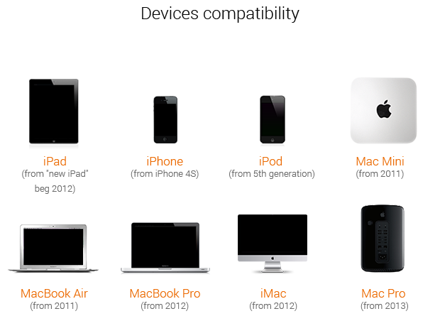 Devices compatibility