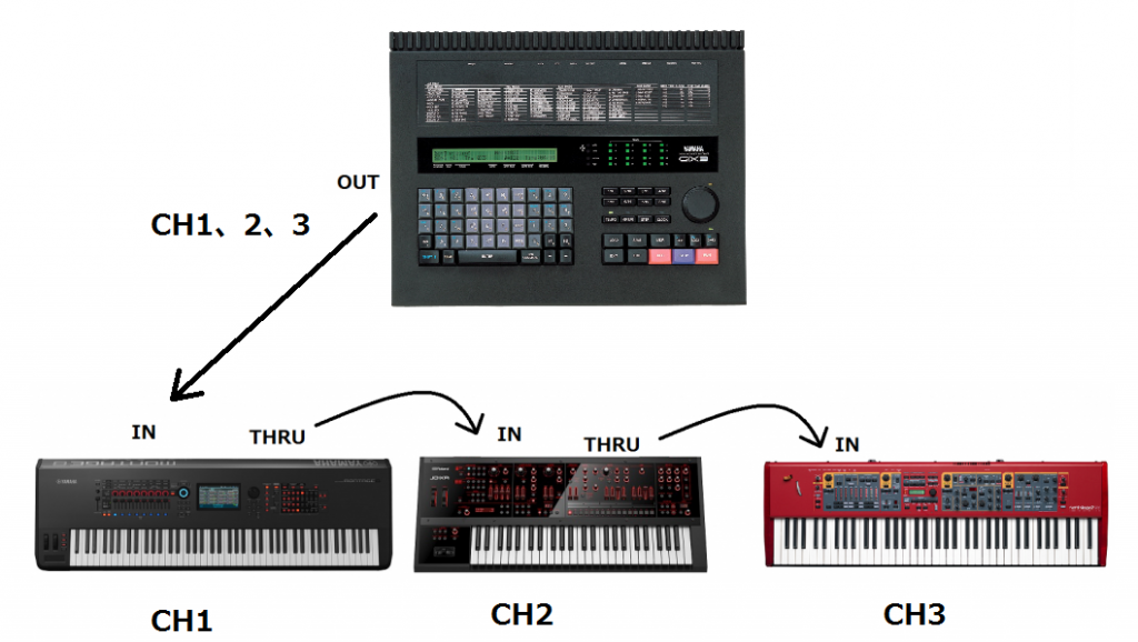 MIDI_AUDIO_60