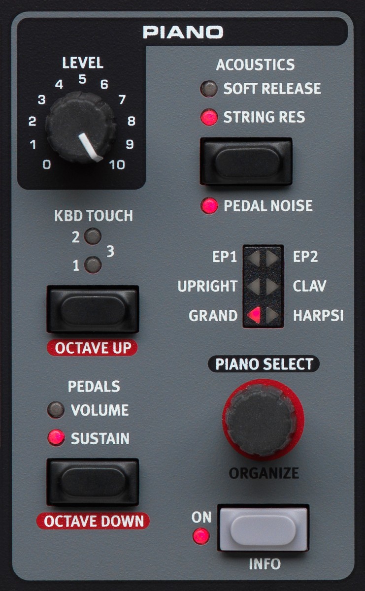 NAMM 2016】88鍵のプロフェッショナル・ステージ・ピアノ Clavia