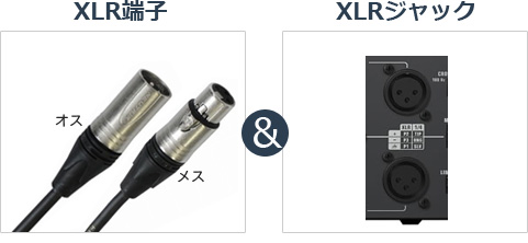 【FAQ】XLR（エックスエルアール）、キャノン・ケーブルとは？