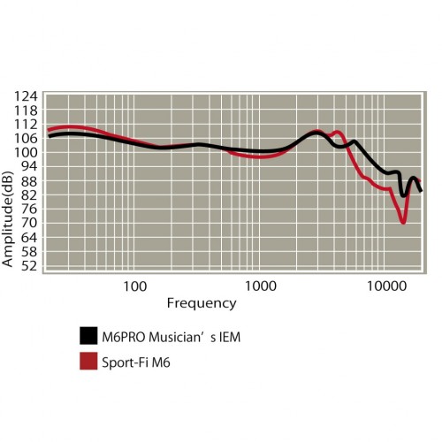 m6pr4