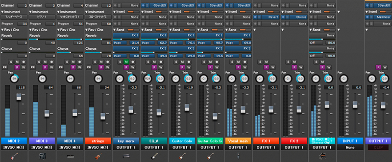 mixer