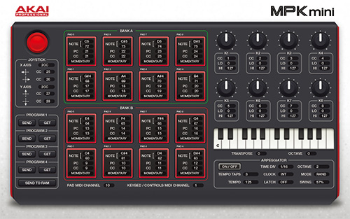 mpkminimk2-2