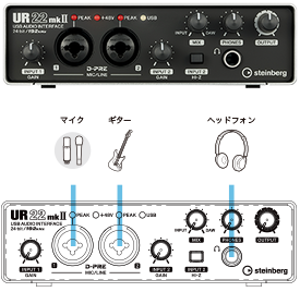ur22mkII-teaser-setup-examples_j