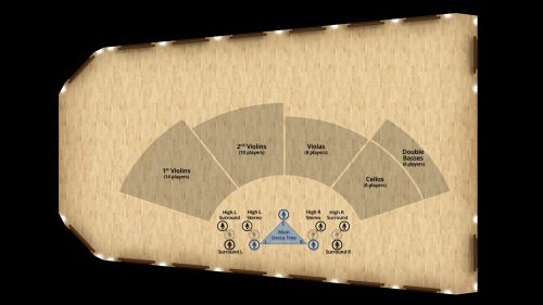 最新鋭スタジオによる、新時代のストリングス音源！ シンクロン・ストリングス 1