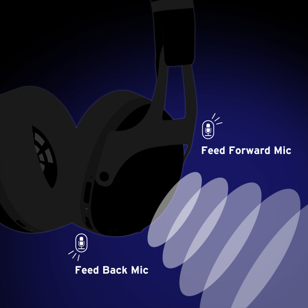 KORG NC-Q1 WH ワイヤレスヘッドホン NC-Q1 - SMART NOISE CANCELLING HEADPHONES | KORG (Japan)