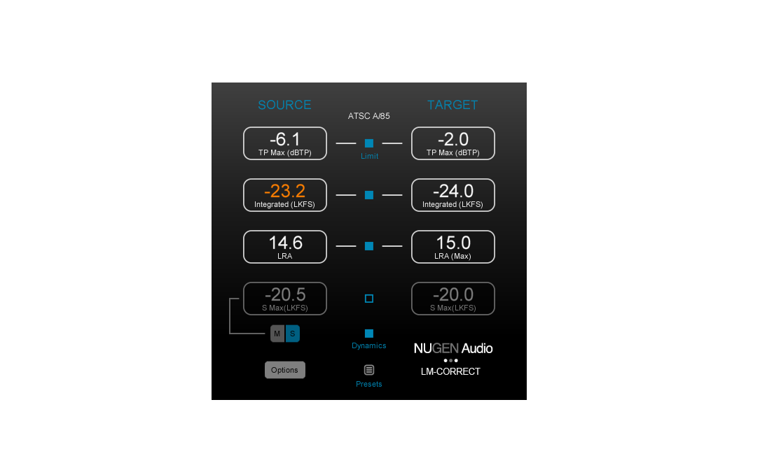 LM-Correct 2が期間限定で30%オフ！ラウドネスレベルのファイルを自動的に生成～