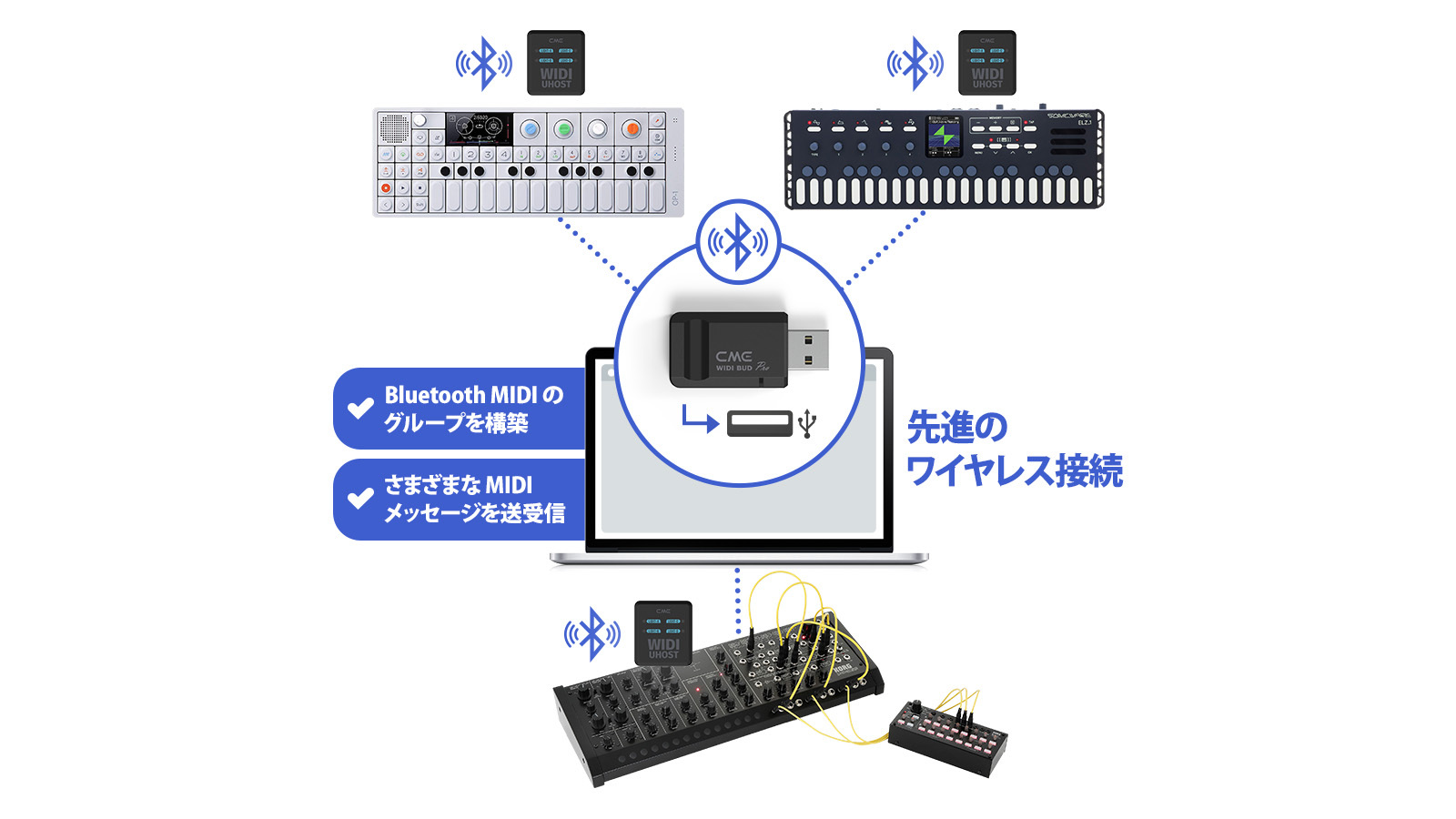 CME ” WIDI Bud Pro ” | 多くのMIDI 機器を Bluetooth 接続