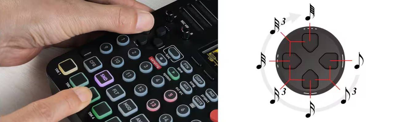 sonicwareLoFi-12 サンプラー・エフェクター 通販 公式サイト - 驚きの激安価格 sonicwareLoFi-12 サンプラー