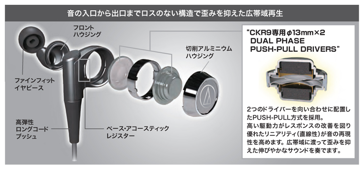 ATH-CKR9_02