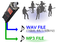 dr-22wl_w_wav-mp3_dual_recording_sm