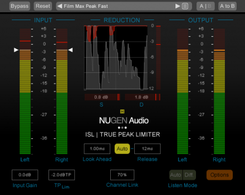 NUGEN Audio ISL 2 | True Peak Limiter 発売！ラウドネス対応のトゥルー・ピーク・リミッター