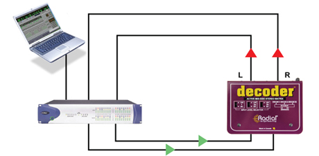 RDI_Decoder_06
