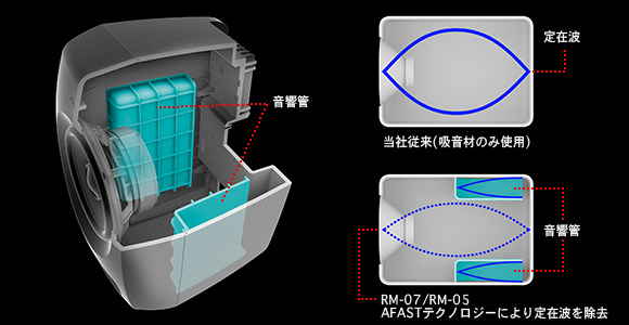 pioneer_RM-05_08