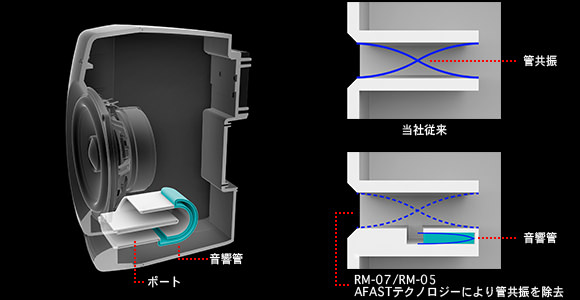 pioneer_RM-05_09