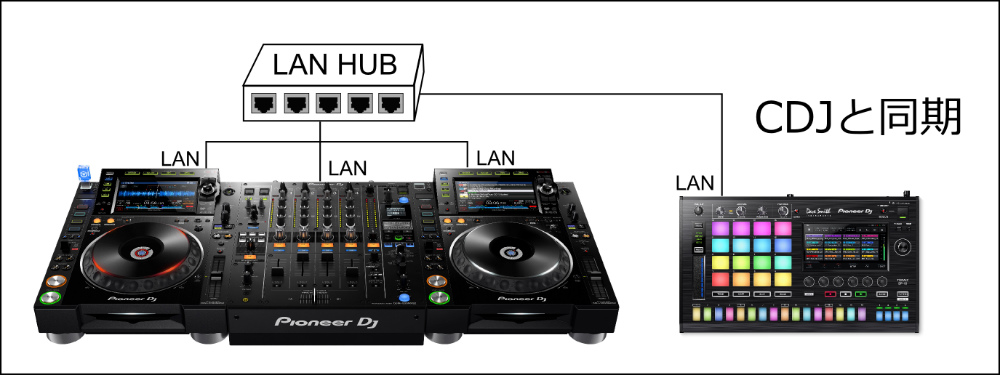 PioneerDJ_TORAIZ_SP-16_32