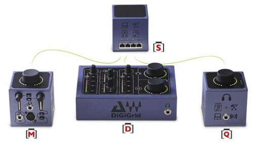 【NAMM 2016】DiGiGrid Desktop シリーズ発表！