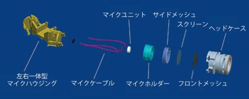 dr-05_microphone