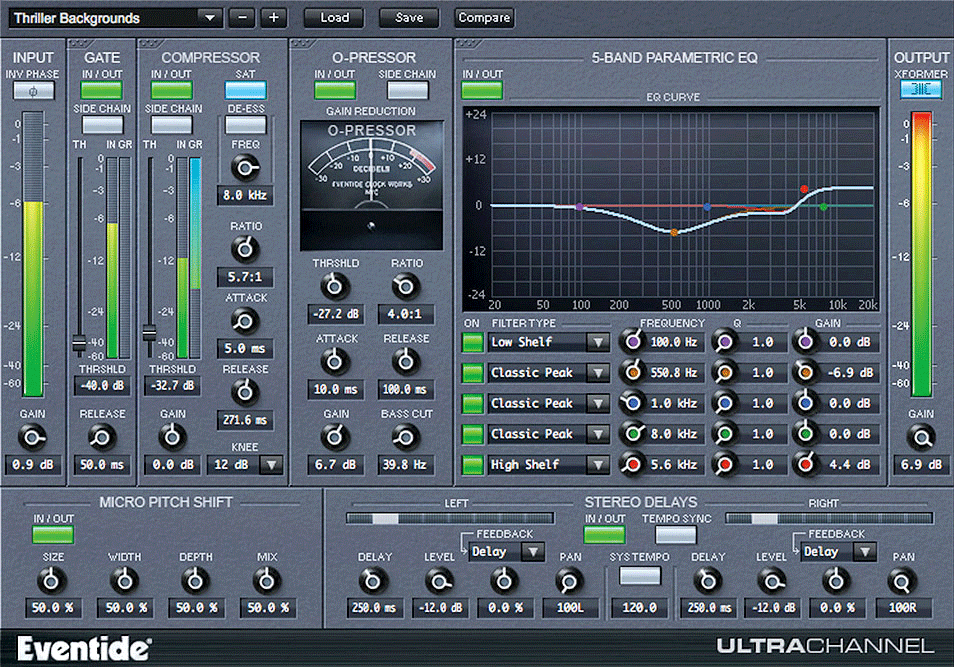 eventide_ultrachannel