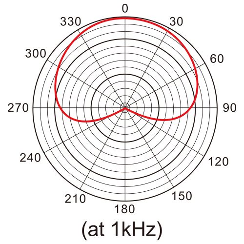 tm-80_w_pattern_04