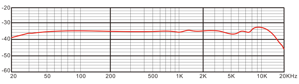 tm-80_w_pattern_05