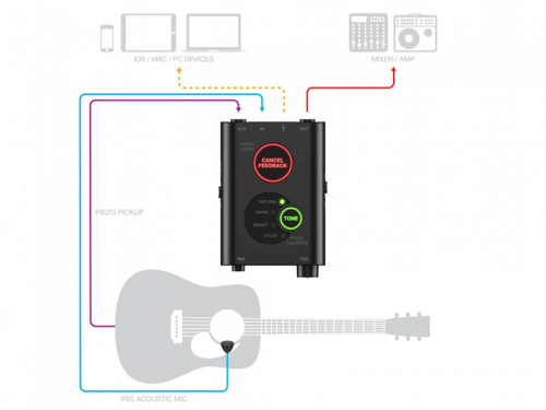 IK_iRig-Acoustic-Stage_12