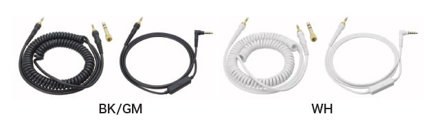 Cable