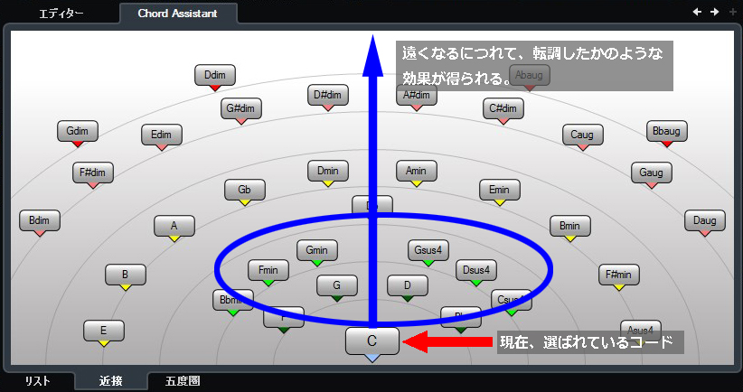 Chord_Assistant_Kekka