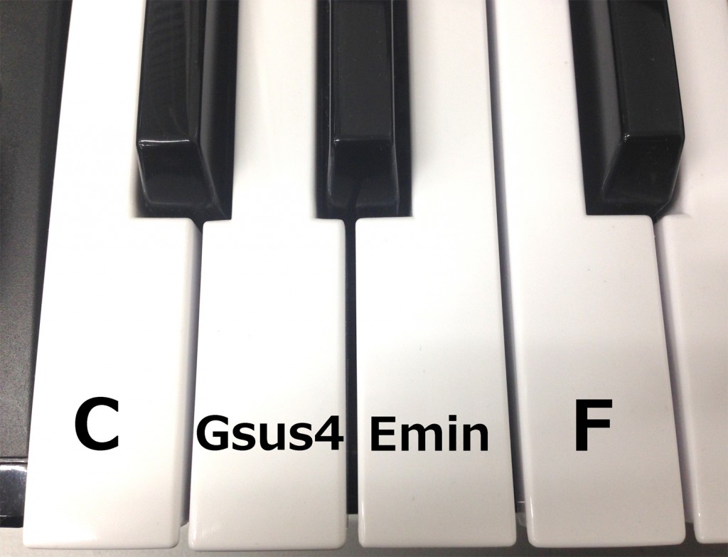 Key_Chord