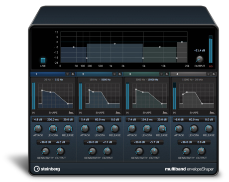 Multiband-Envelope-Shaper