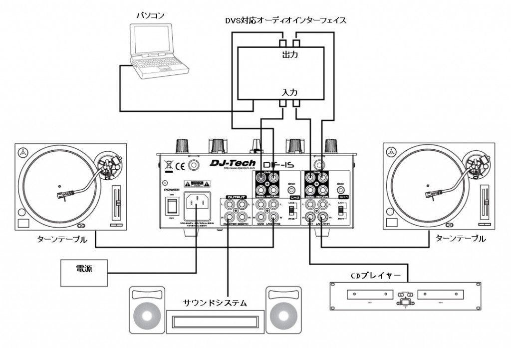 dtqbu1000000a28e