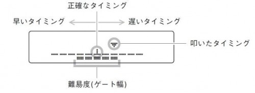 DTX582_4