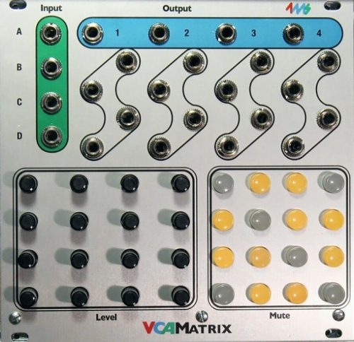 VCA MATRIX