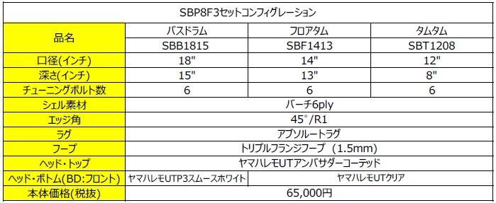 chart1