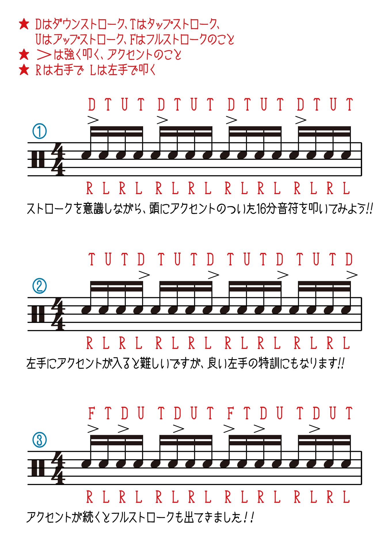 「アクセント」のついたフレーズ