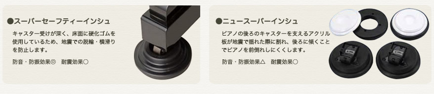 スーパーセーフティーインシュ / ニュースーパーインシュ